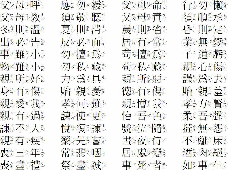 【弟子規最完整版】影片版、注音版、純文字版、白話註解、翻譯