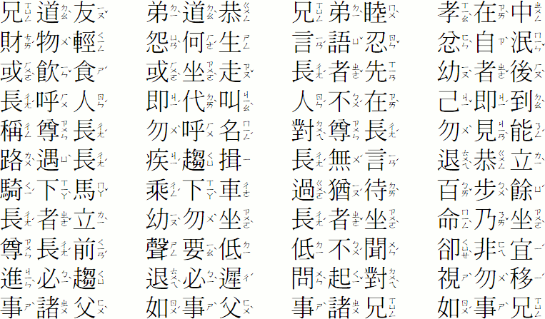 【弟子規最完整版】影片版、注音版、純文字版、白話註解、翻譯