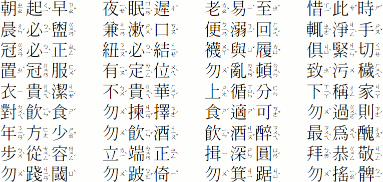 【弟子規最完整版】影片版、注音版、純文字版、白話註解、翻譯