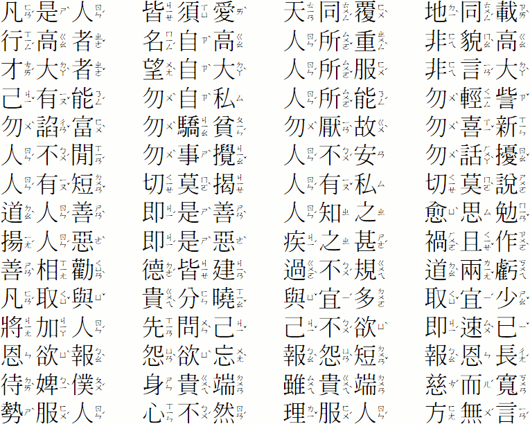 【弟子規最完整版】影片版、注音版、純文字版、白話註解、翻譯